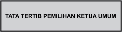 Tata Tertib Pemilihan